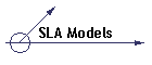 SLA Models